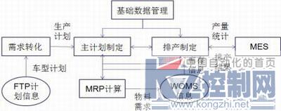 调整大小 亚控5.jpg